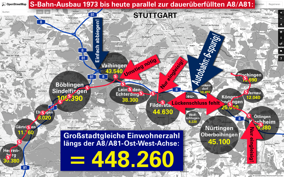 Große Darstellung