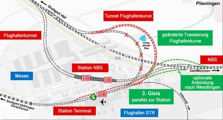 Gro&szlig;e Darstellung